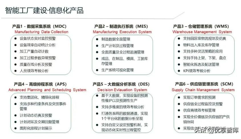 天思天心系统的pmc板块,天心天思erp系统管理软件