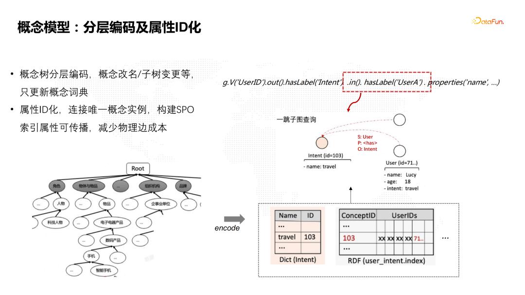 蚂蚁公司基础知识框架分析图,蚂蚁集团人性化管理
