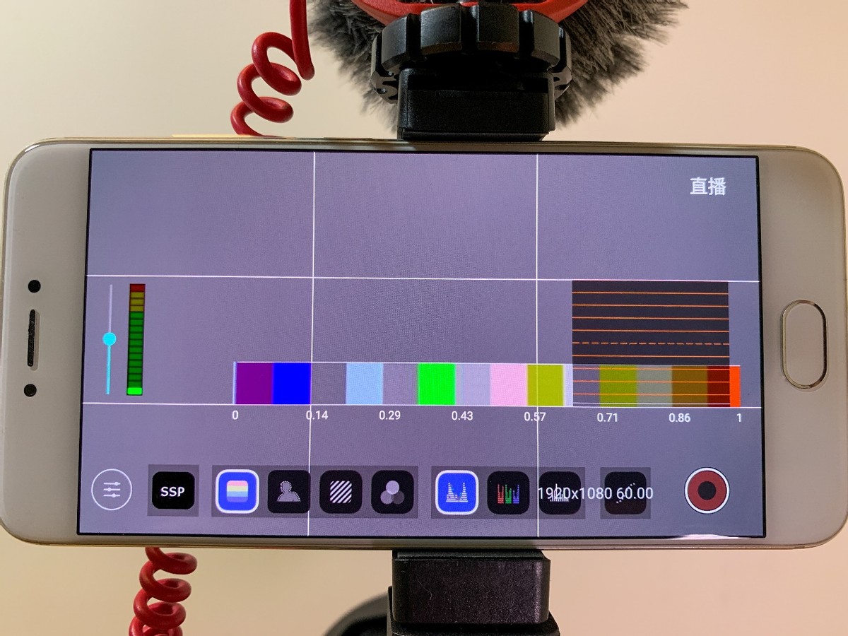 拯救你的拍照,拯救你相机里的废片