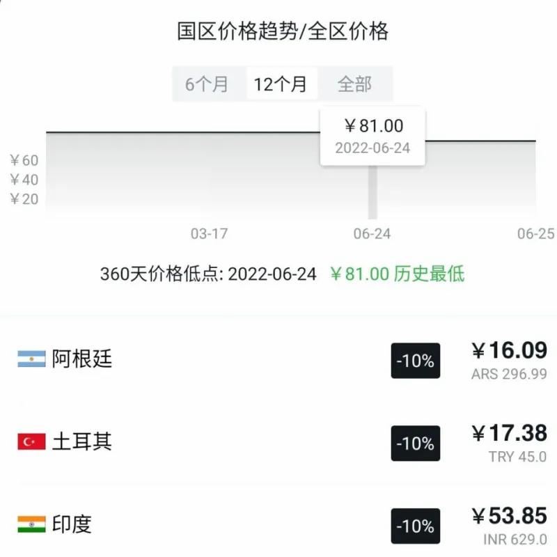 夏促steam2022在线多人游戏推荐,夏促精品游戏