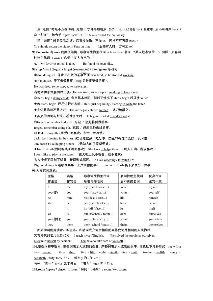 中考英语考点思维导图,人教版中考英语易错知识点归纳