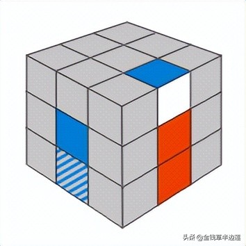 三阶魔方xcross是什么,三阶魔方cross的12个基本公式