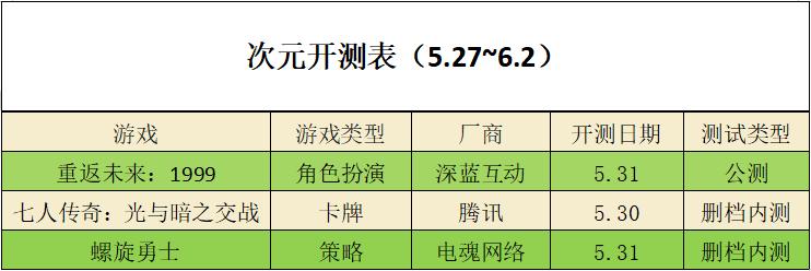 碧蓝幻想relink是开放世界吗,碧蓝幻想relink发售平台