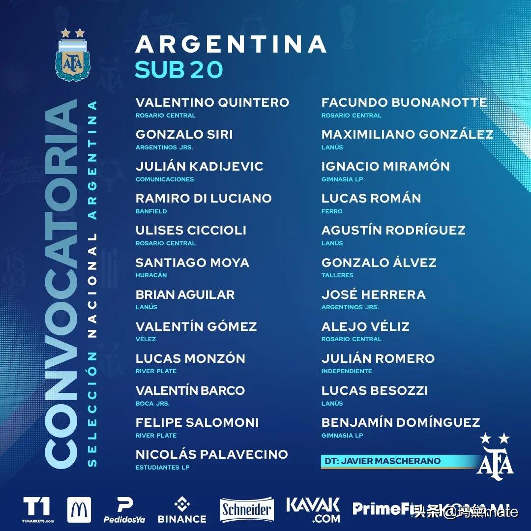 马斯切拉诺的首期阿根廷国青大名单