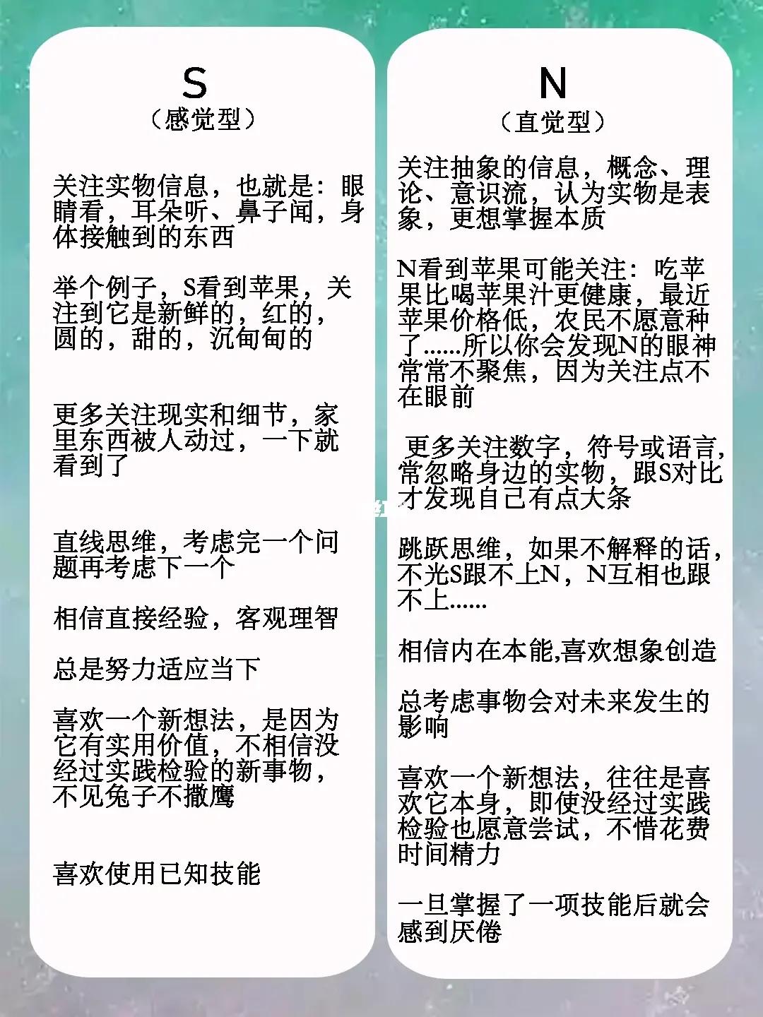 全文最全的MBTI测试解说，如何运用于网文小说的人物塑造【人设】
