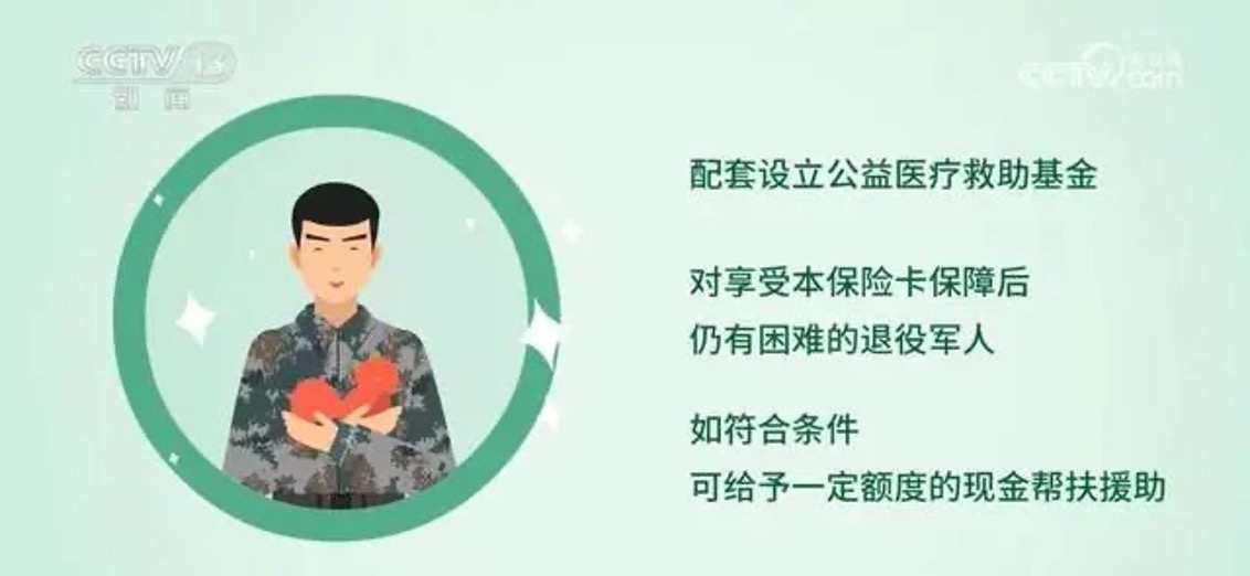 退役军人家属住院二次报销时间,退役军人优待证家属医疗如何报销