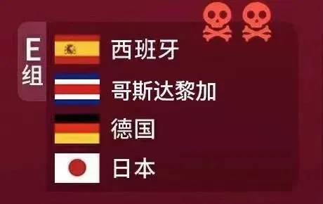 卡塔尔世界杯死亡之组局势分析,日本男足世界杯卡塔尔死亡之组