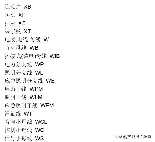 基本电路图知识点大全集,常用电路图实例大全及解析