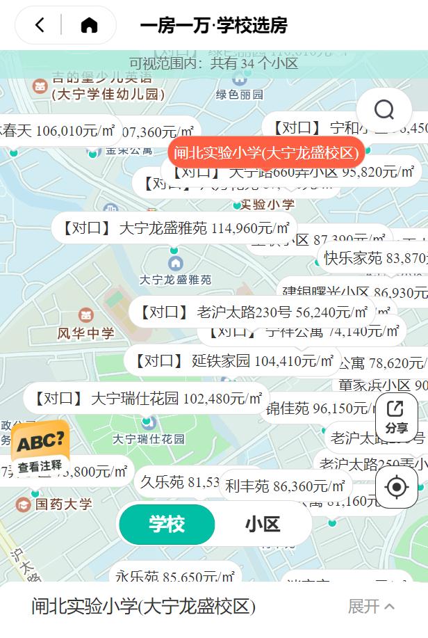 上海静安小学学区房价,上海最有性价比双学区