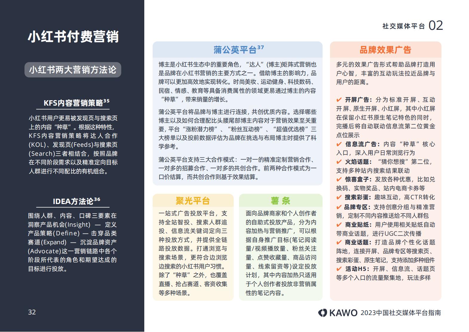 2023中国社交媒体平台指南附下载,中国十大主流社交平台