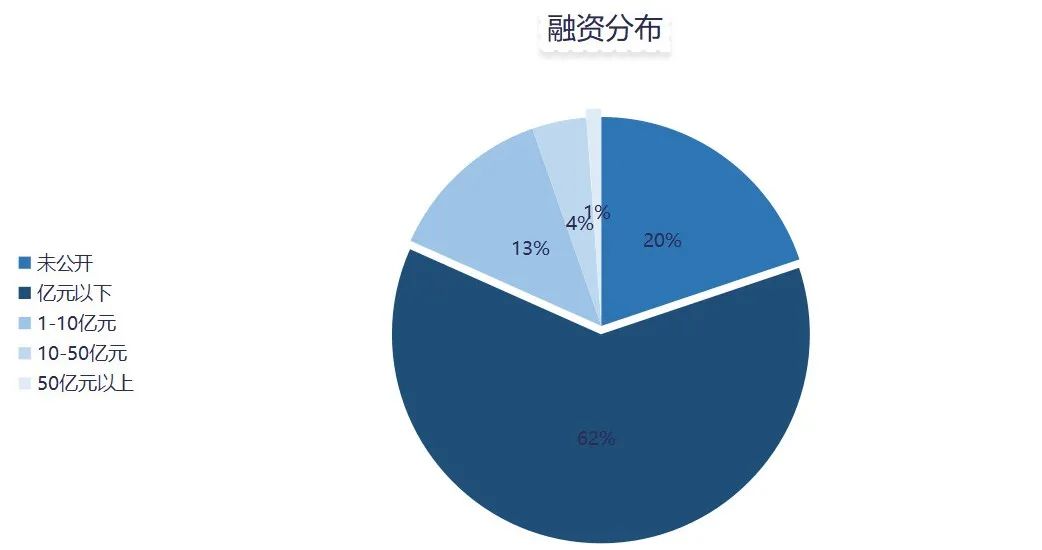 农产品供应链发展现状分析,农产品供应链涉及哪些行业