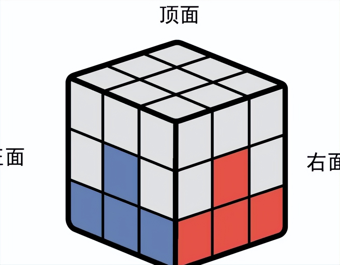 用纸折2阶魔方不用磁铁可转动,拼三阶魔方一个口诀就能拼好