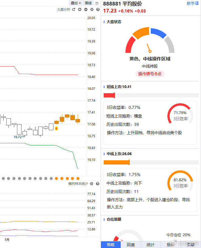 机构关注的机器人概念股票,机器人概念股盘初冲高