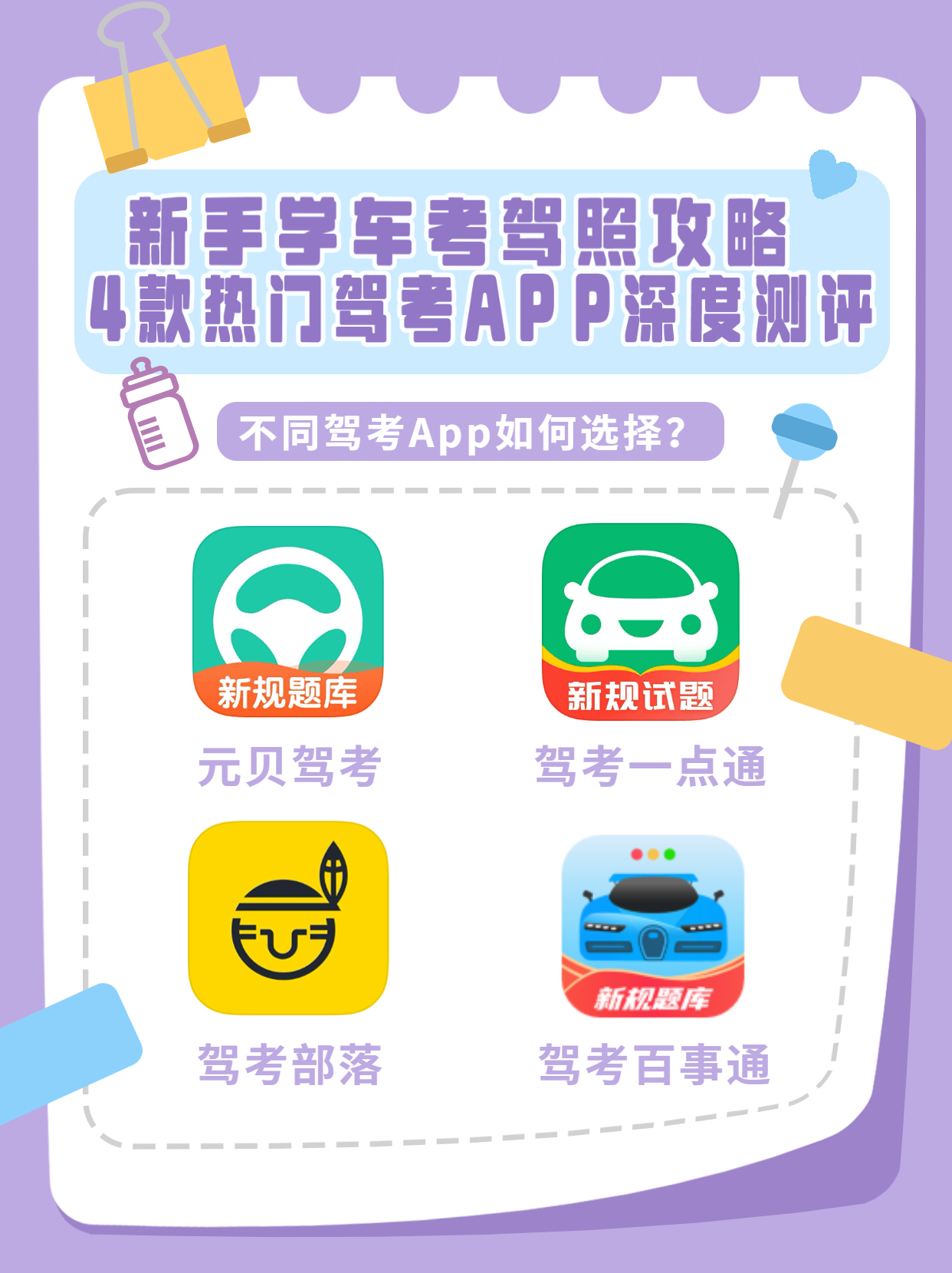 有没有免费的学习驾考软件,考驾证科目一下载什么软件