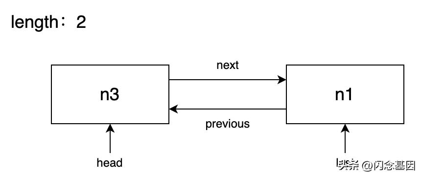 rrweb原理,rrweb使用