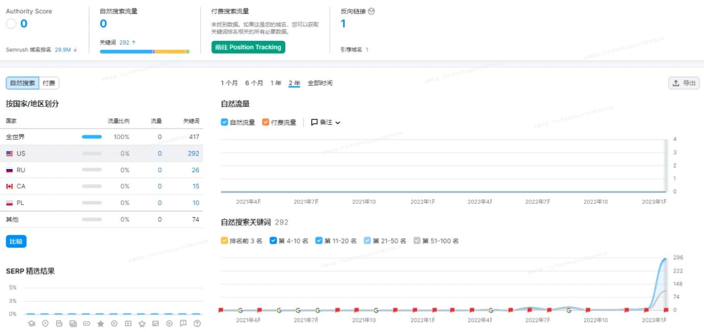 谷歌seo优化和谷歌推广,谷歌seo零基础seo教程