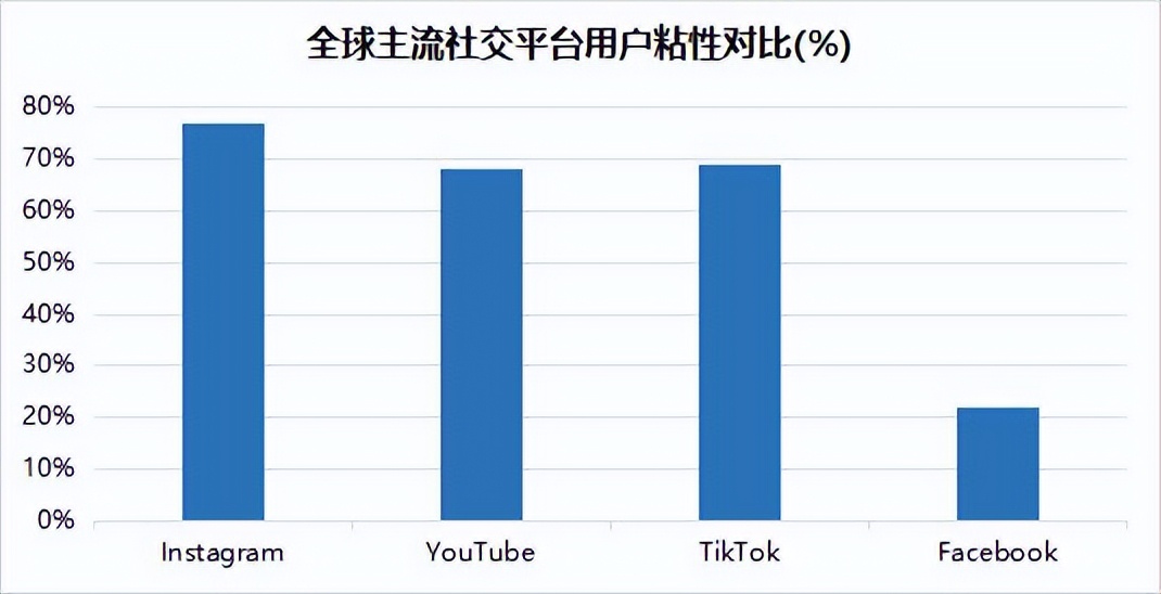 2023跨境电商蓝海产品,2023年跨境电商迎来了红利期