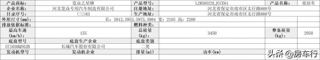 2021上汽大通t90,大通t90升顶最新款房车多少钱