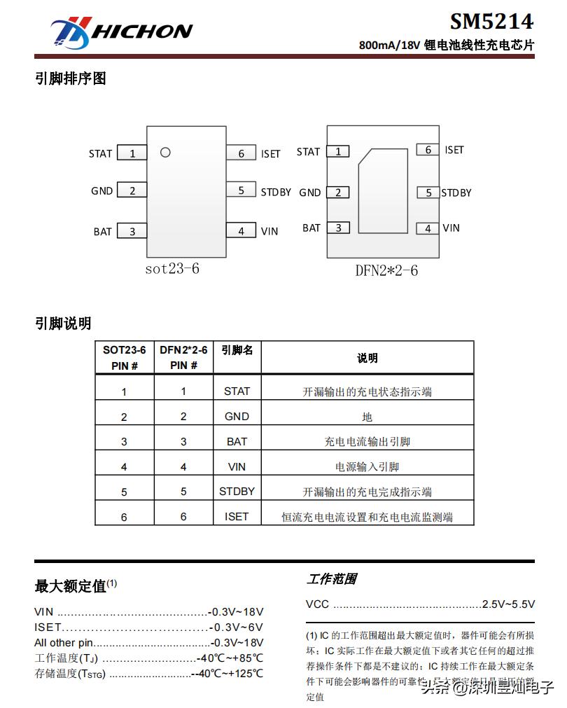 SM521418V耐压800mA线性充电恒定电流/恒定电压#4056