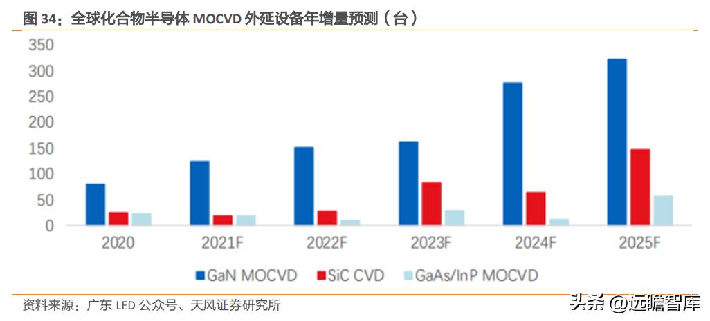 国产TEC小巨人，富信科技：高速率光模块散热需求刚性，成长强劲
