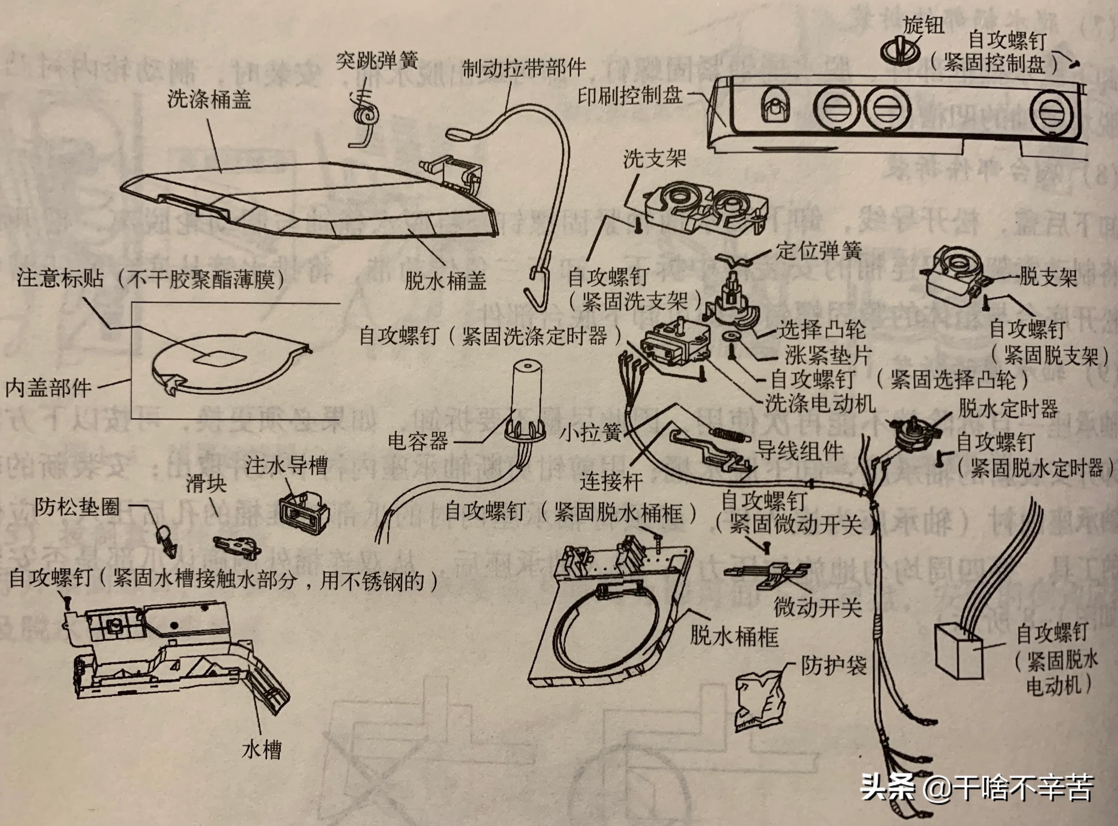 小天鹅全自动波轮洗衣机拆卸图解,sanyo波轮洗衣机拆卸清洗方法