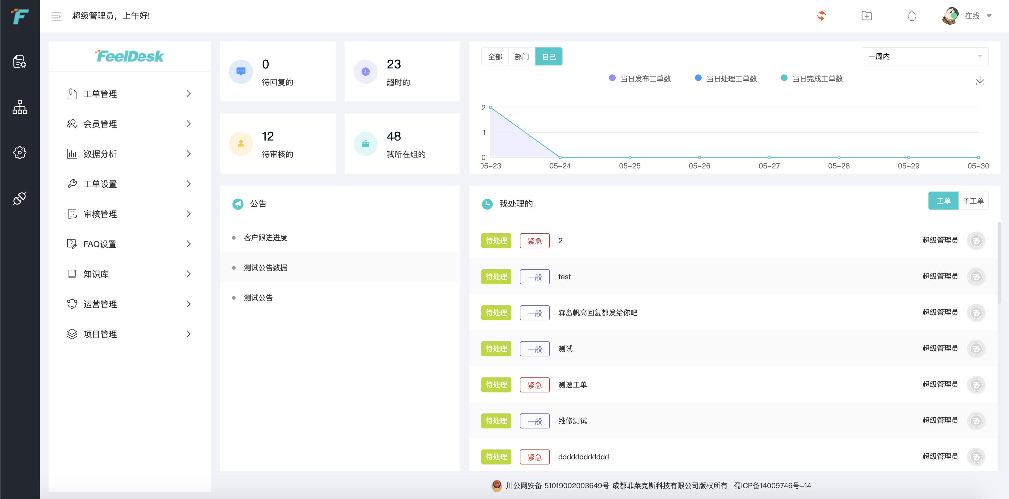小程序私活的10个开源项目,适合接私活赚钱的8个开源项目