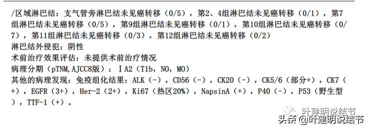 肺腺癌高危亚型什么意思,肺腺癌高危亚型
