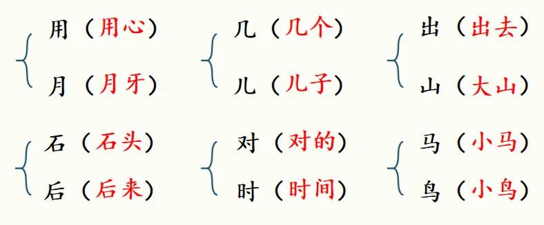 一年级上册语文第八单元复习课,小学语文一年级第八单元复习资料