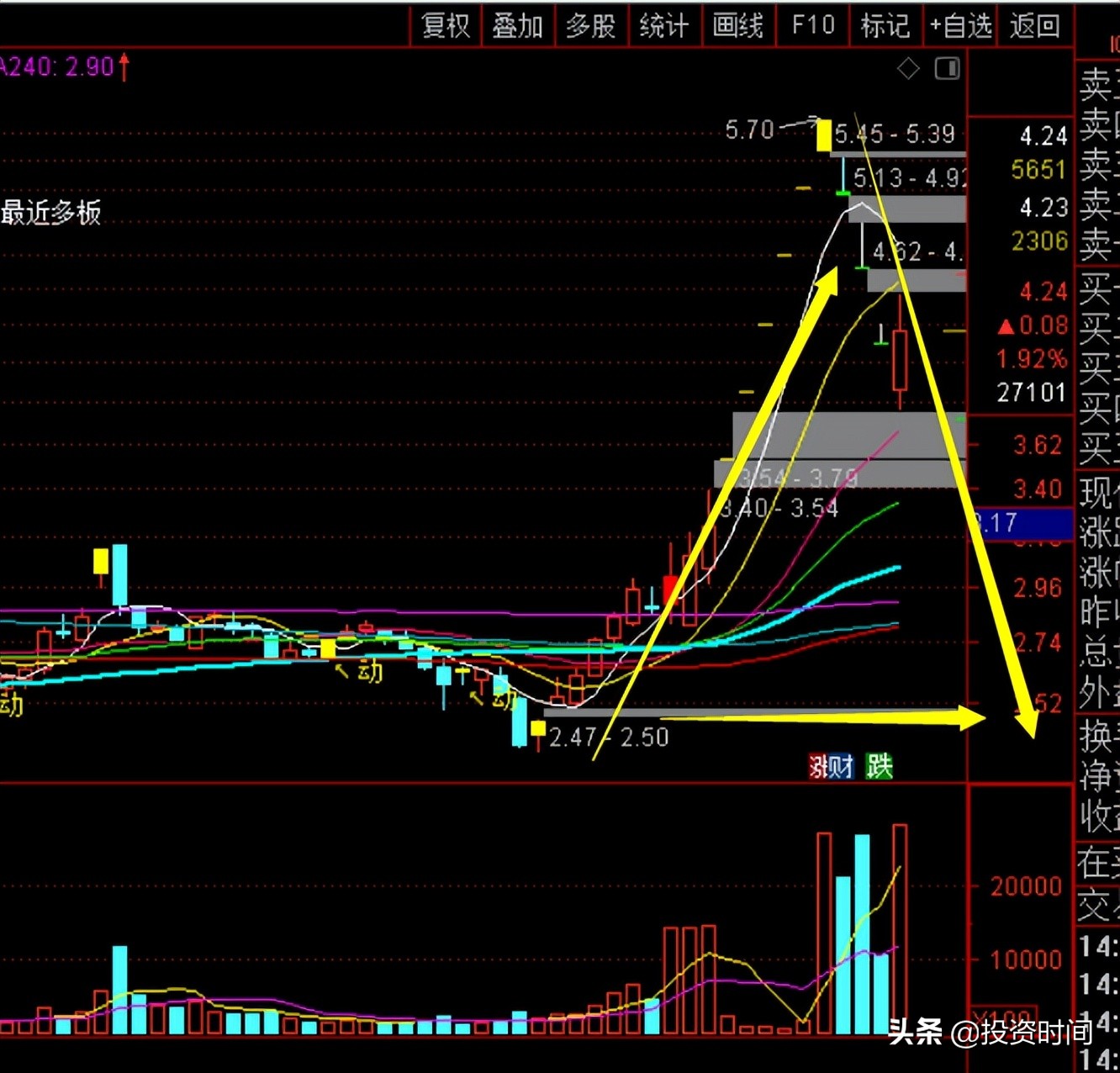 自导自演段子吸引人,自导自演的网络炒作案例