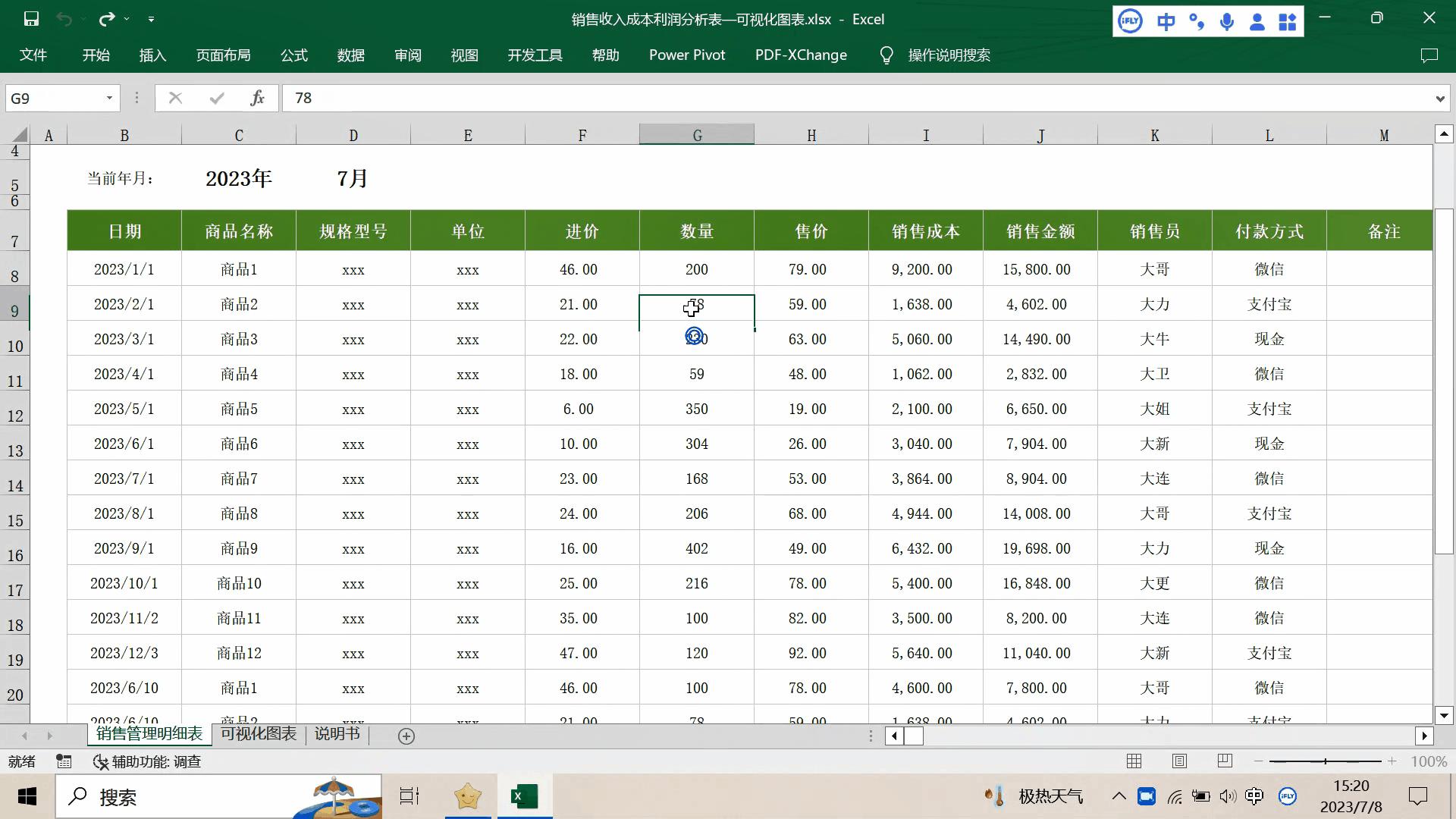 excel可视化多维度数据分析图表,利润表excel如何做成图表分析