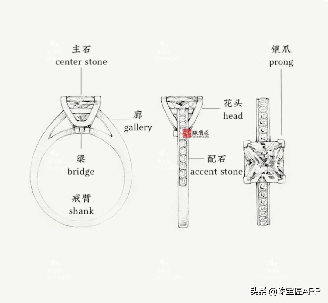心动警告！12种最受欢迎戒指类型，保姆级教程教你定制，第一弹