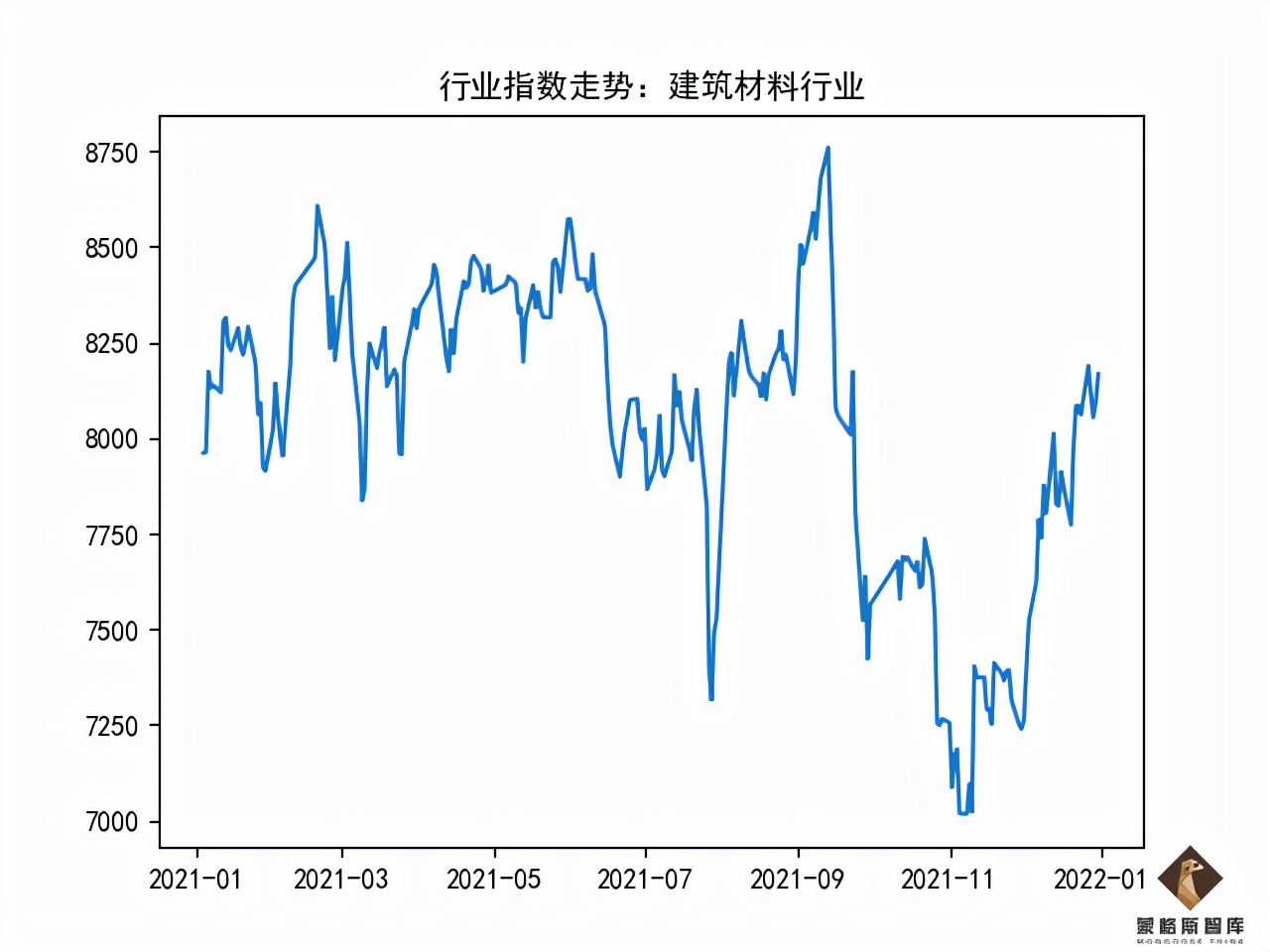 蒙格斯最新评议,蒙格斯医药股