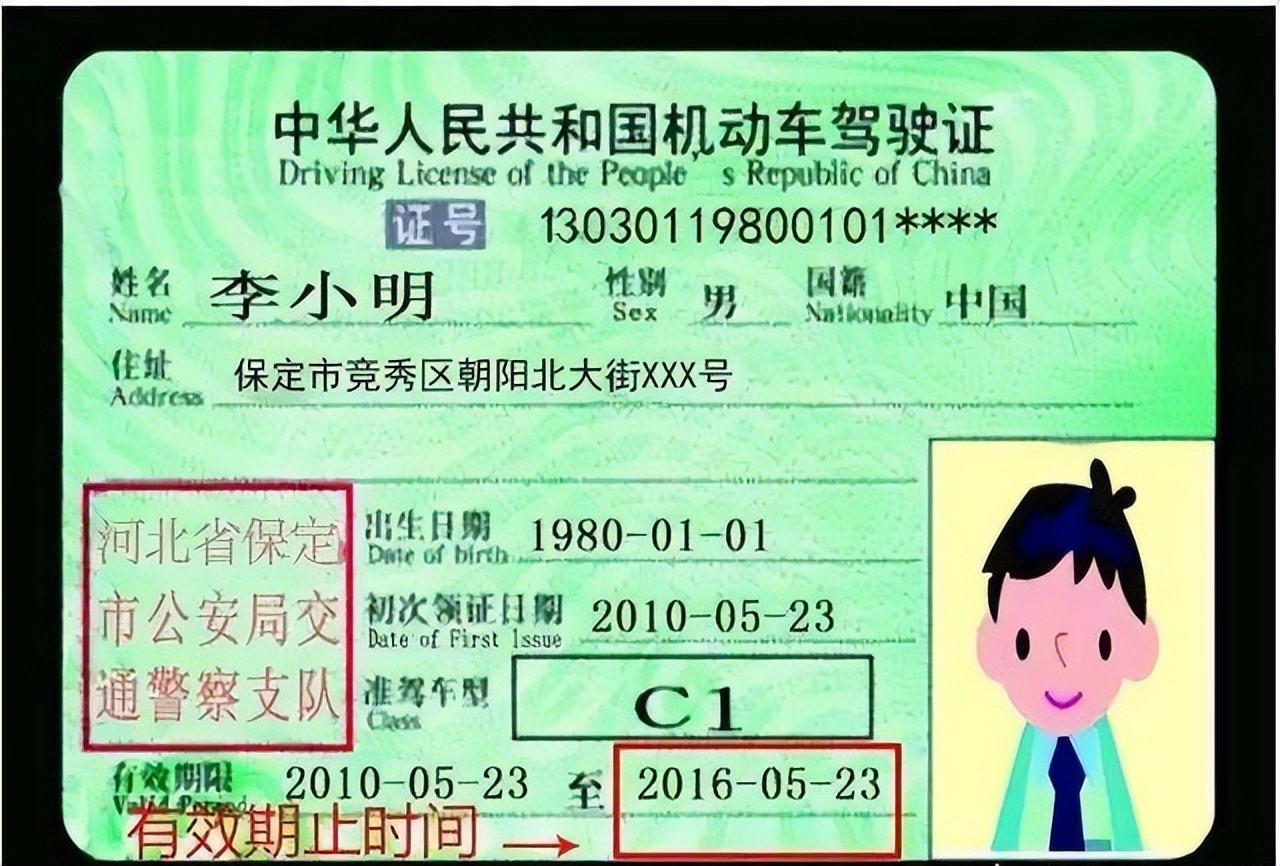 有车、有证的请注意：C证迎来“四项”调整，一不留神就会被吊销