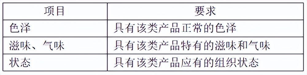 干酪进口和国内有哪些不同 (进口干酪正确使用)