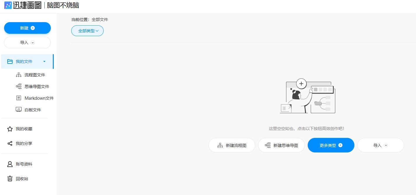 思维导图关键词提取方法,水浒传的思维导图简单清晰怎么写