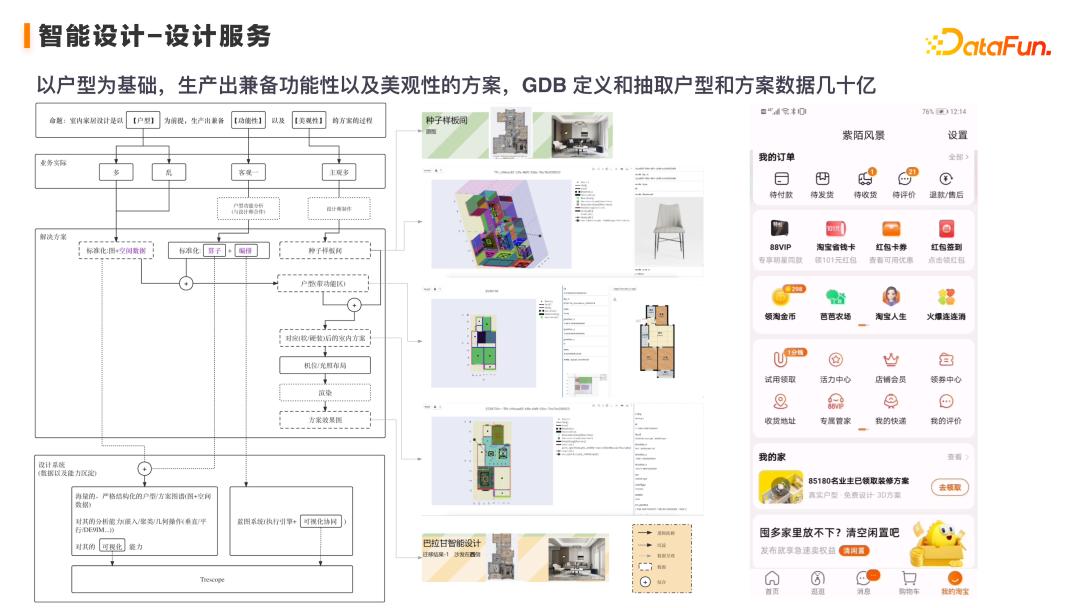 淘宝虚拟产品运营教程,淘宝虚拟电商教程在哪找