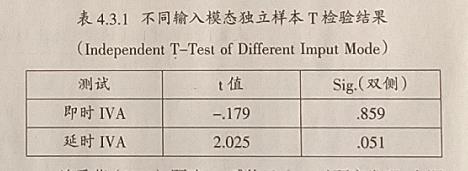 运用不同教学策略探究高中生英语词汇学习的路径