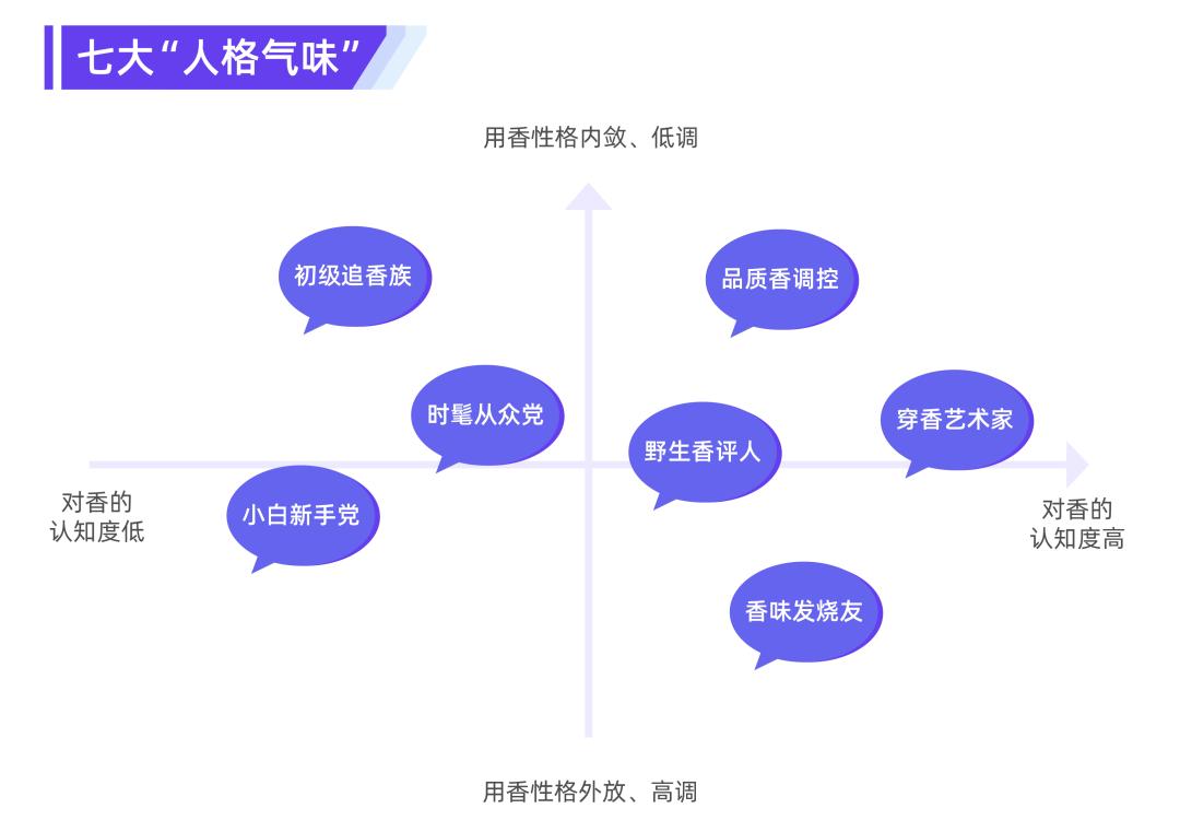 小红书赛道分析2023,2023小红书赛道变现排行