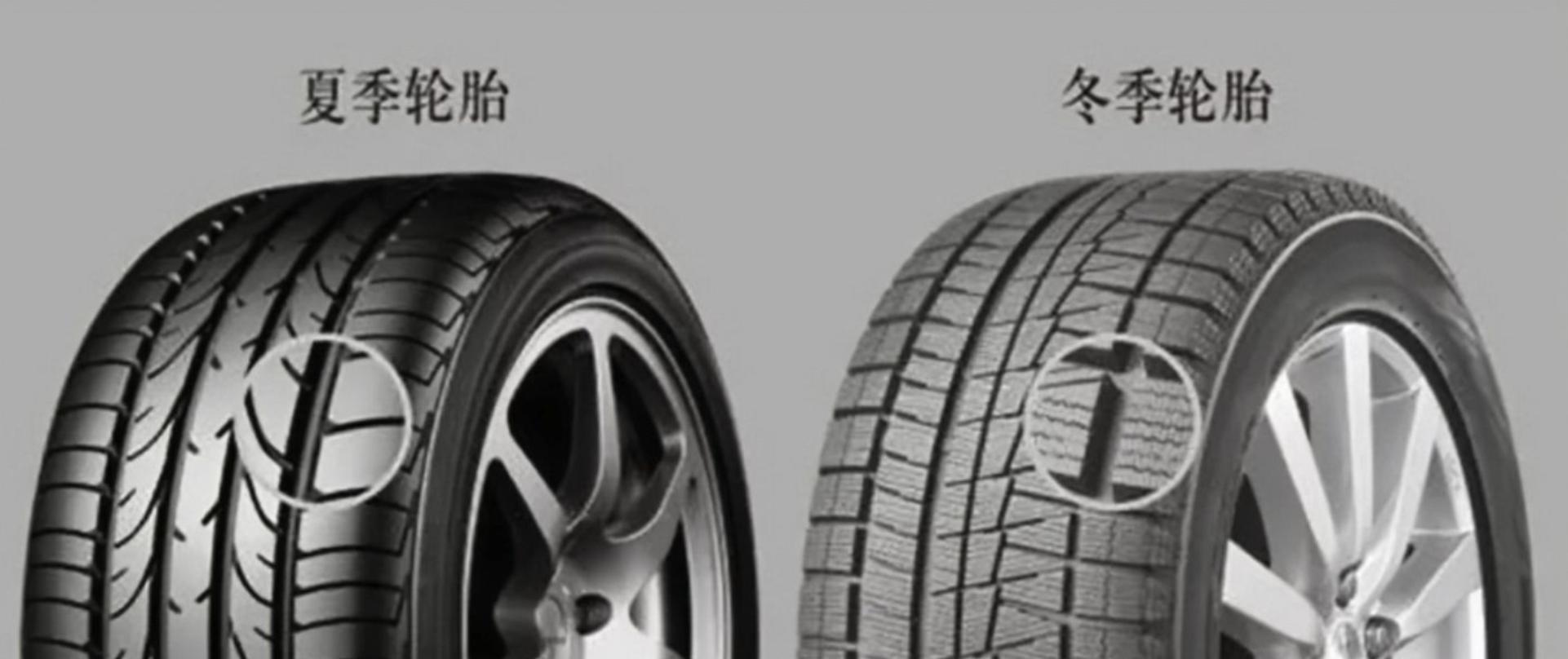 如何选择轮胎纹路,怎么选择轮胎花纹才是舒适耐磨