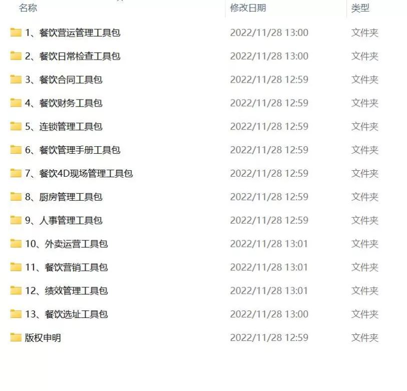 如何开一个快速盈利的餐饮店,如何做一家赚钱的餐饮店