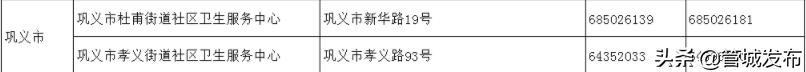 请查收！郑州18家医院就诊指南、市定点救治医院热线（附全市社区卫生服务中心联系方式）