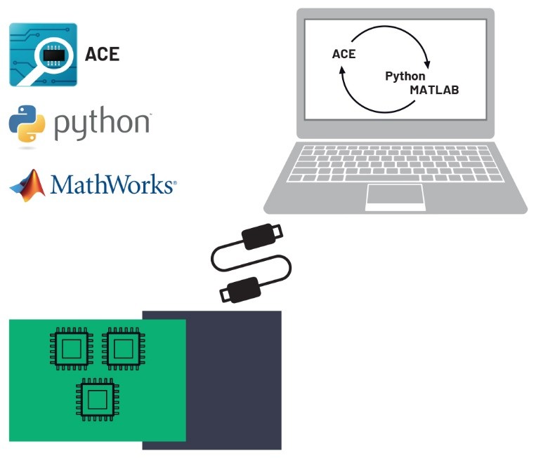 python与matlab数据实时传输,matlab的数据如何应用于python