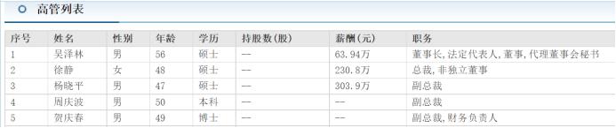 风华高科吴泽林退休,风华高科董事长个人简历