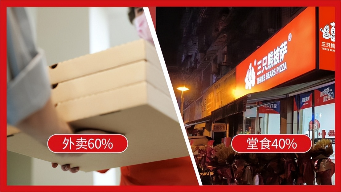 餐饮小店创业选什么项目好,小餐饮加盟创业项目怎么选择