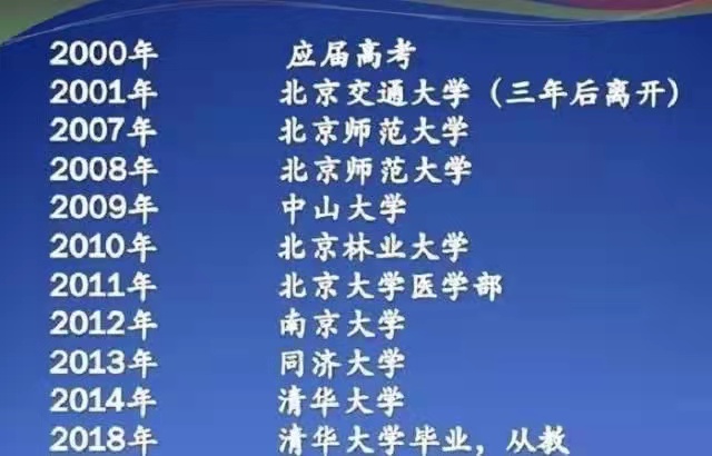 吴善柳和唐尚珺的智商谁更聪明,吴善柳和唐尚珺都是钦州人吗