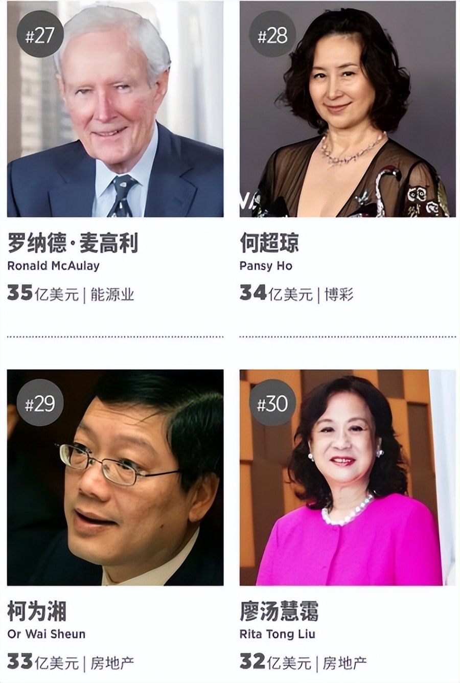 她是“香港停车场女王”,嫁入豪门后拿100万创业,今身家170亿