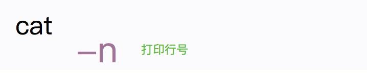 linux鐭ヨ瘑骞茶揣,鐪嬪畬杩欑瘒浣犱竴瀹氳兘鎺屾彙linux