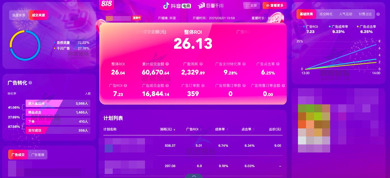 抖音小店带货口碑怎么快速提升,抖音小店新店带货口碑怎么提升