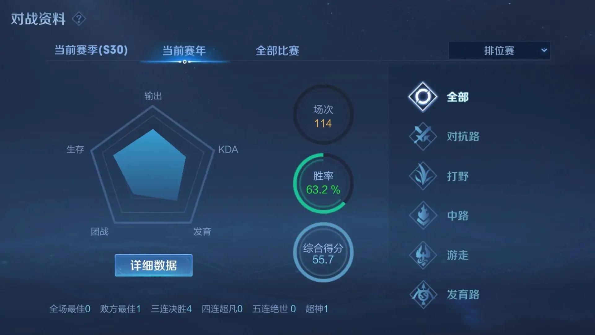 s34赛季elo机制改了吗,s31赛季视野机制