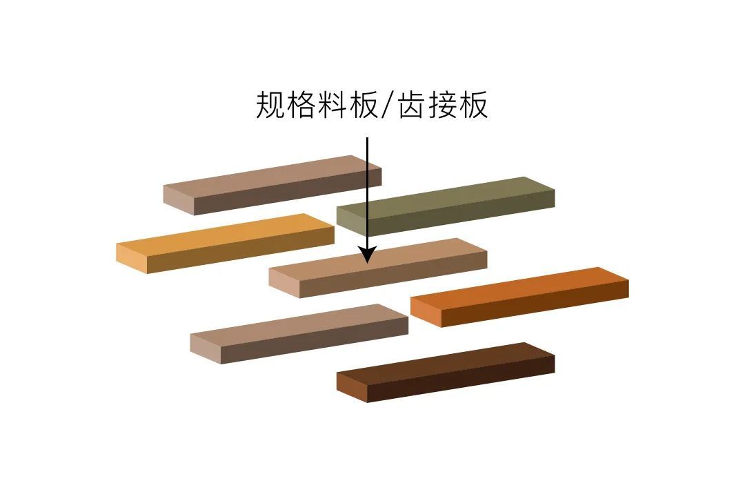 买实木家具如何不被坑,买实木家具怎么才能不被坑